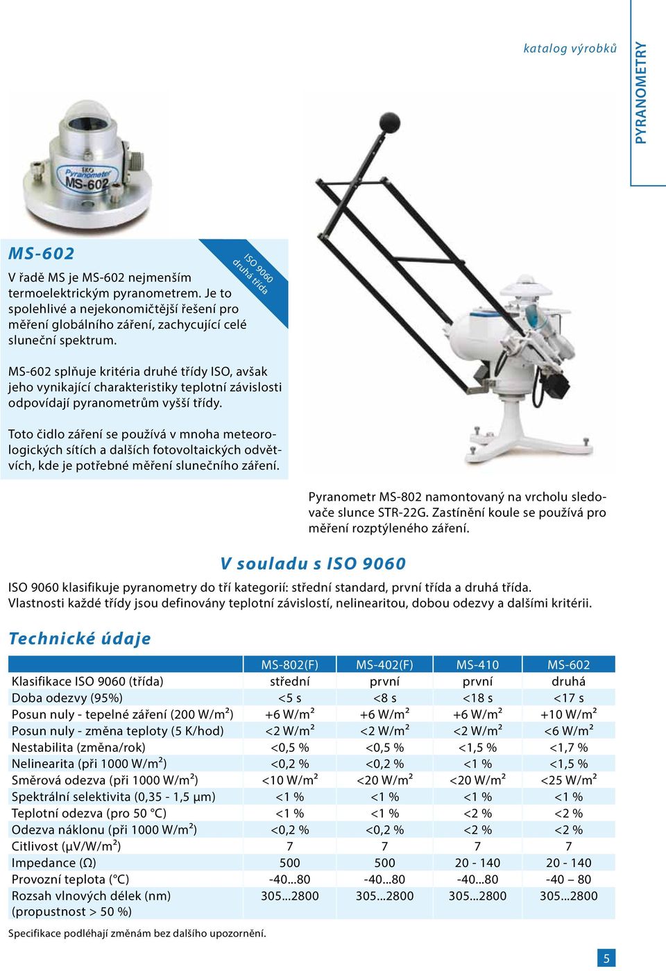 MS-602 splňuje kritéria druhé třídy ISO, avšak jeho vynikající charakteristiky teplotní závislosti odpovídají pyranometrům vyšší třídy.