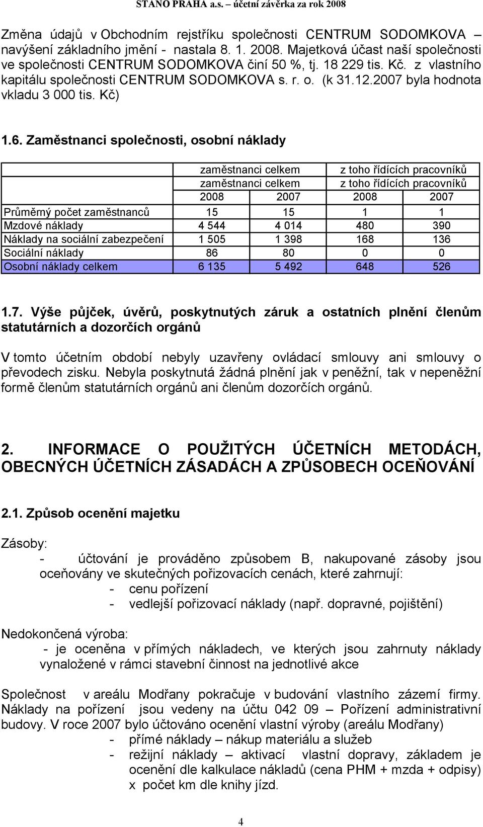 Zaměstnanci společnosti, osobní náklady zaměstnanci celkem z toho řídících pracovníků zaměstnanci celkem z toho řídících pracovníků 2008 2007 2008 2007 Průměrný počet zaměstnanců 15 15 1 1 Mzdové