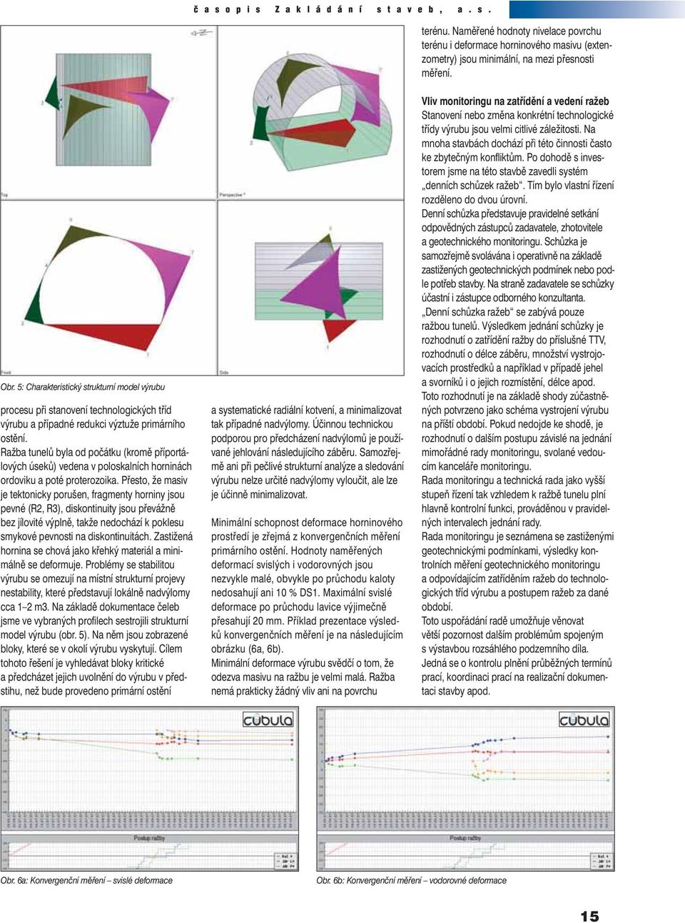 Přesto, že masiv je tektonicky porušen, fragmenty horniny jsou pevné (R2, R3), diskontinuity jsou převážně bez jílovité výplně, takže nedochází k poklesu smykové pevnosti na diskontinuitách.