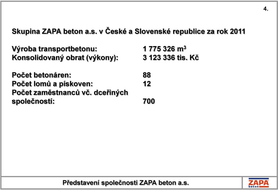 transportbetonu: 1 775 326 m 3 Konsolidovaný obrat (výkony): 3