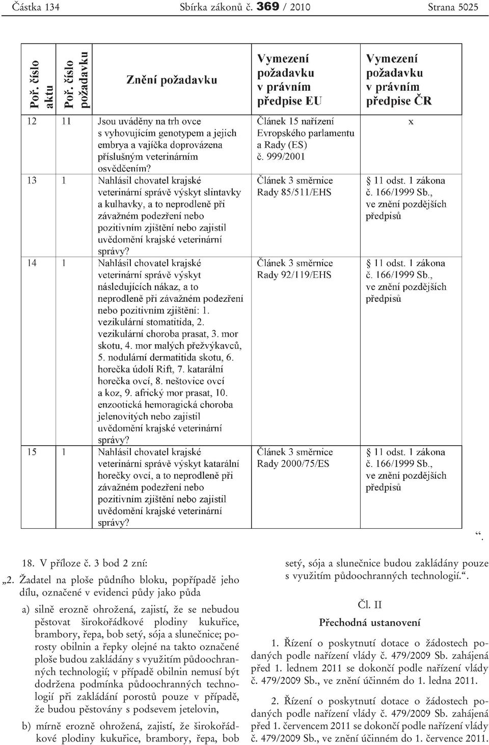 lednem 2011 se dokončí podle nařízení vlády č. 479/2009 Sb., ve znění účinném do 1.