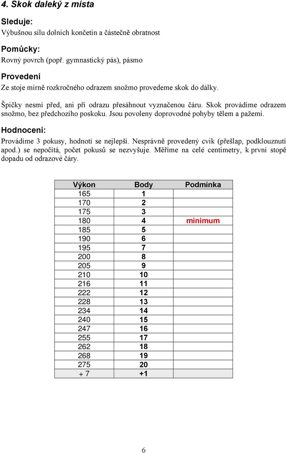 Skok provádíme odrazem snožmo, bez předchozího poskoku. Jsou povoleny doprovodné pohyby tělem a pažemi. Provádíme 3 pokusy, hodnotí se nejlepší.