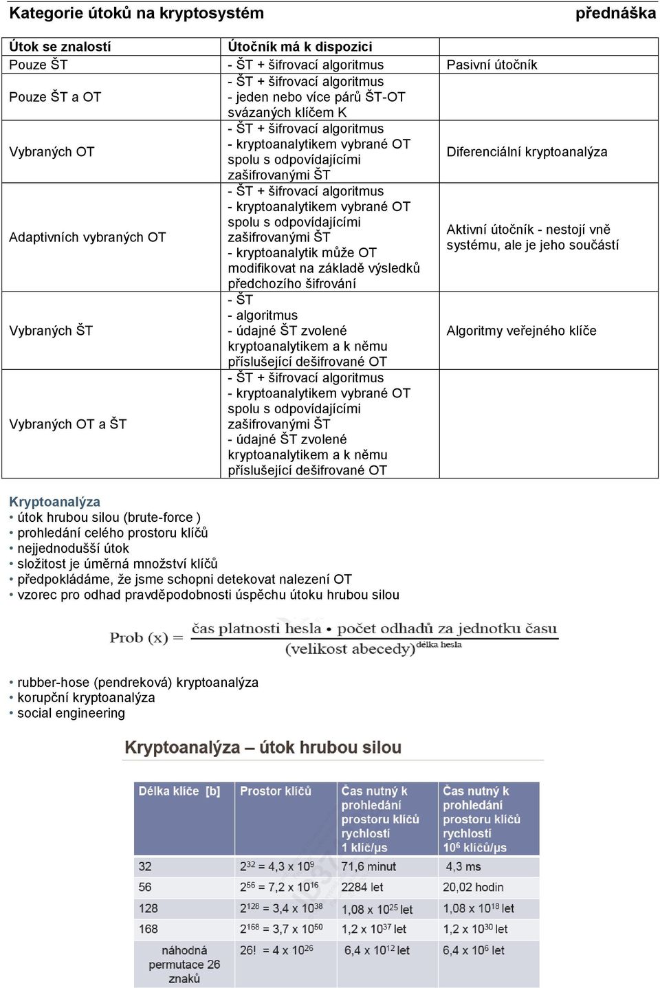 kryptoanalytikem vybrané OT Adaptivních vybraných OT spolu s odpovídajícími Aktivní útočník - nestojí vně zašifrovanými ŠT systému, ale je jeho součástí - kryptoanalytik může OT modifikovat na