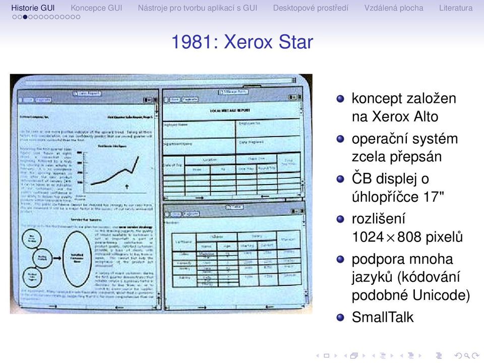 úhlopříčce 17" rozlišení 1024 808 pixelů