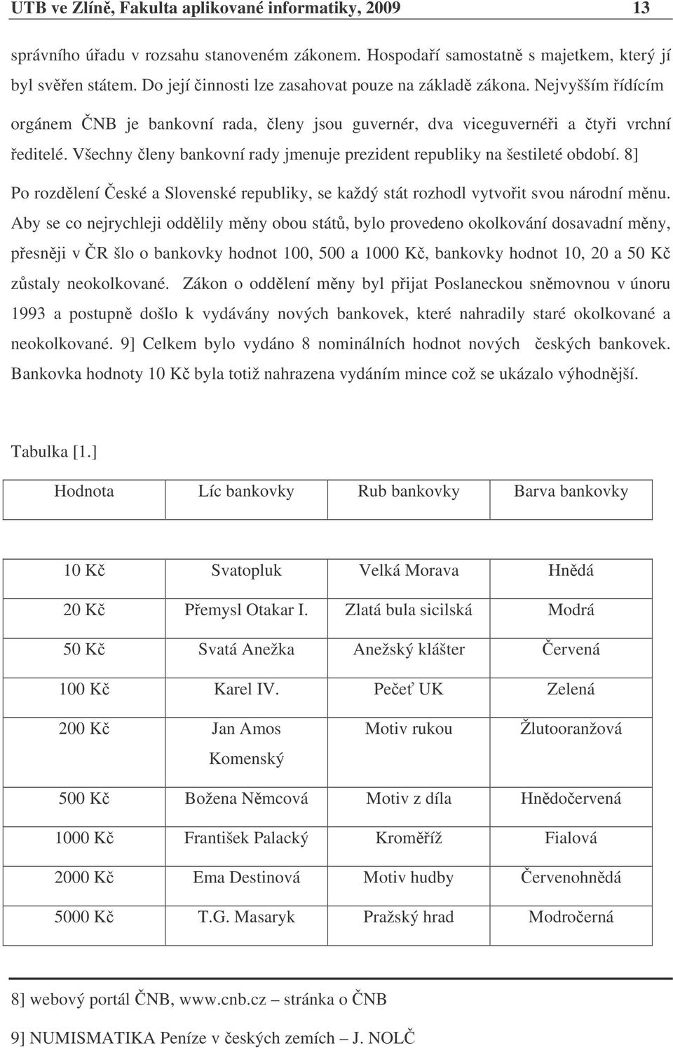 Všechny leny bankovní rady jmenuje prezident republiky na šestileté období. 8] Po rozdlení eské a Slovenské republiky, se každý stát rozhodl vytvoit svou národní mnu.