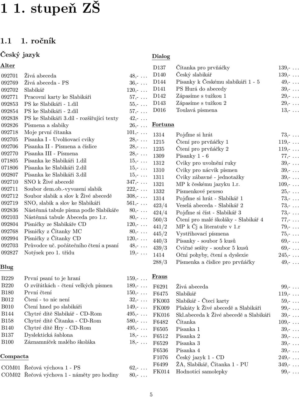 .. 092718 Moje první čítanka 101,-... 092705 Písanka I - Uvolňovací cviky 28,-... 092706 Písanka II - Písmena a číslice 28,-... 092770 Písanka III - Písmena 28,-... 071805 Písanka ke Slabikáři 1.