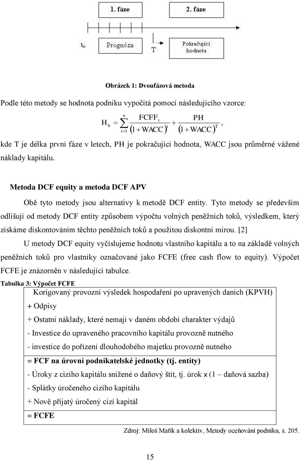 Tyto metody se především odlišují od metody DCF entity způsobem výpočtu volných peněţních toků, výsledkem, který získáme diskontováním těchto peněţních toků a pouţitou diskontní mírou.