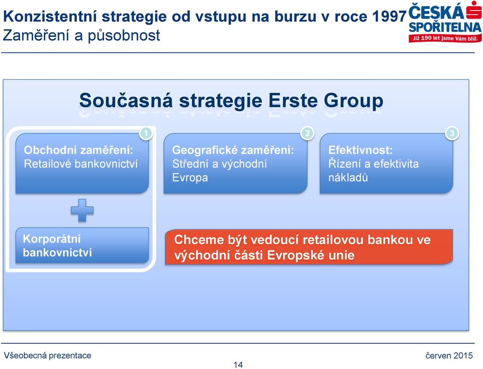 zaměření: Střední a východní Evropa 2 3 Efektivnost: Řízení a efektivita nákladů