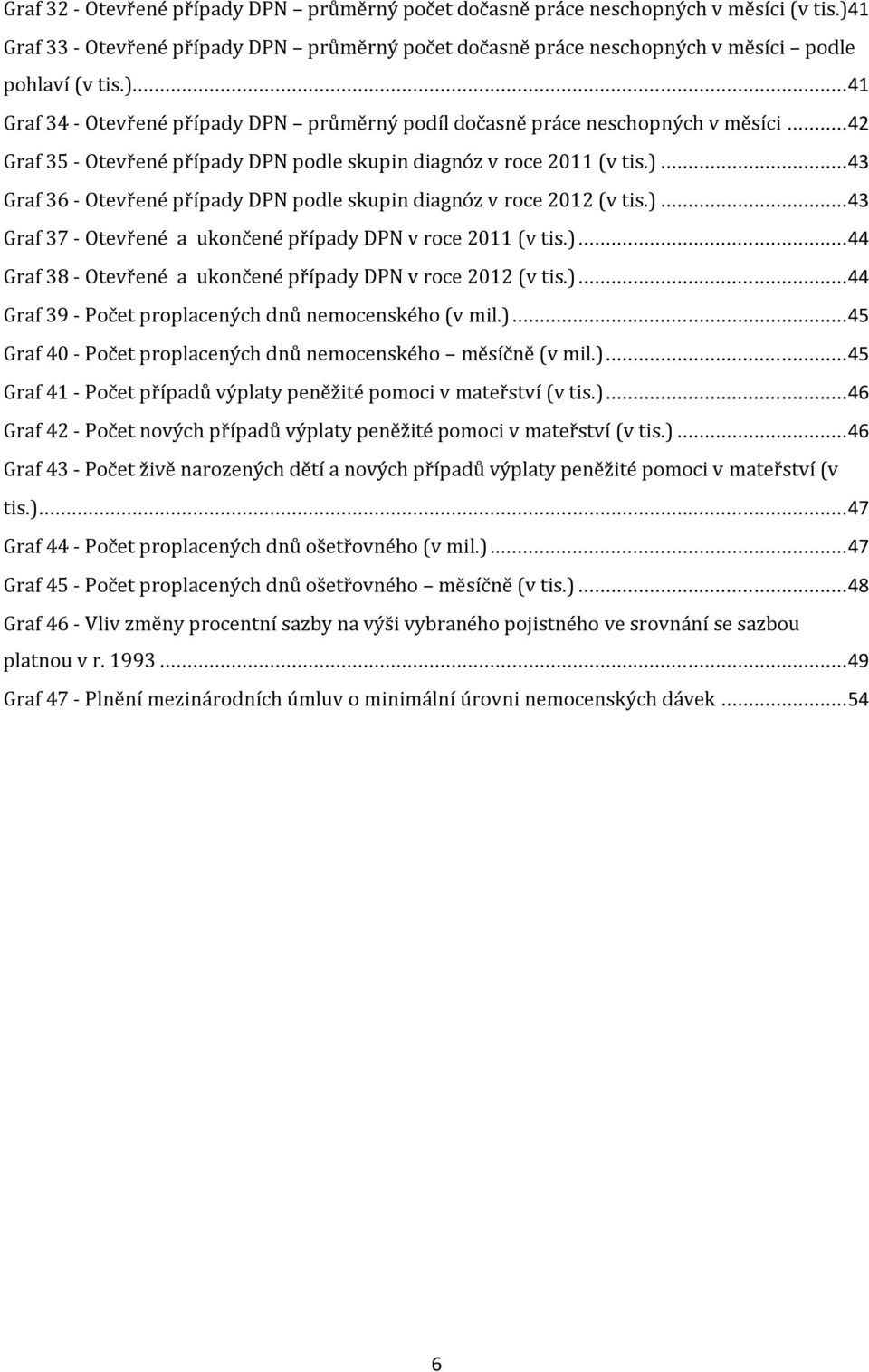 )... 44 Graf 38 - Otevřené a ukončené případy DPN v roce 2012 (v tis.)... 44 Graf 39 - Počet proplacených dnů nemocenského (v mil.)... 45 Graf 40 - Počet proplacených dnů nemocenského měsíčně (v mil.