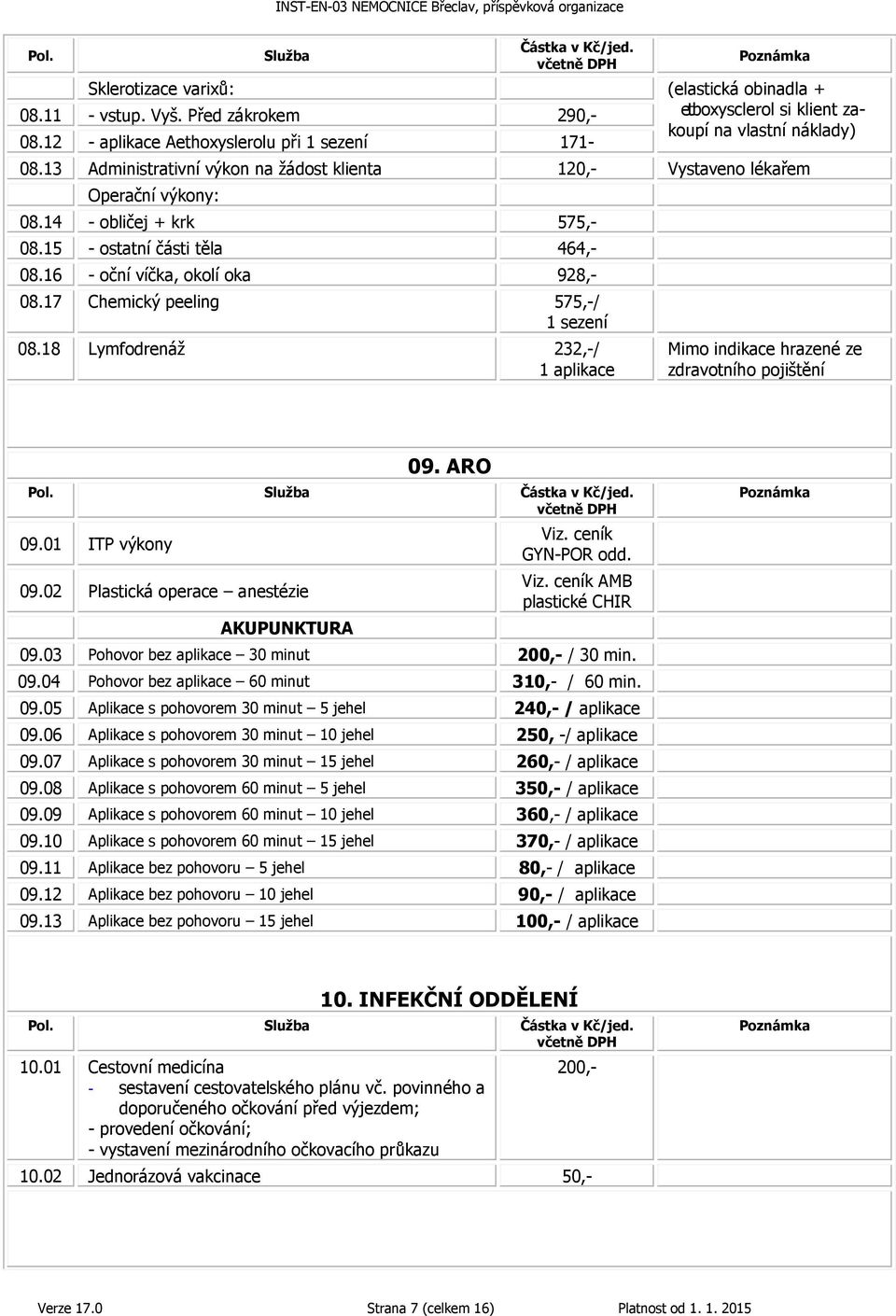 13 Administrativní výkon na žádost klienta 120,- Vystaveno lékařem Operační výkony: 08.14 - obličej + krk 575,- 08.15 - ostatní části těla 464,- 08.16 - oční víčka, okolí oka 928,- 08.