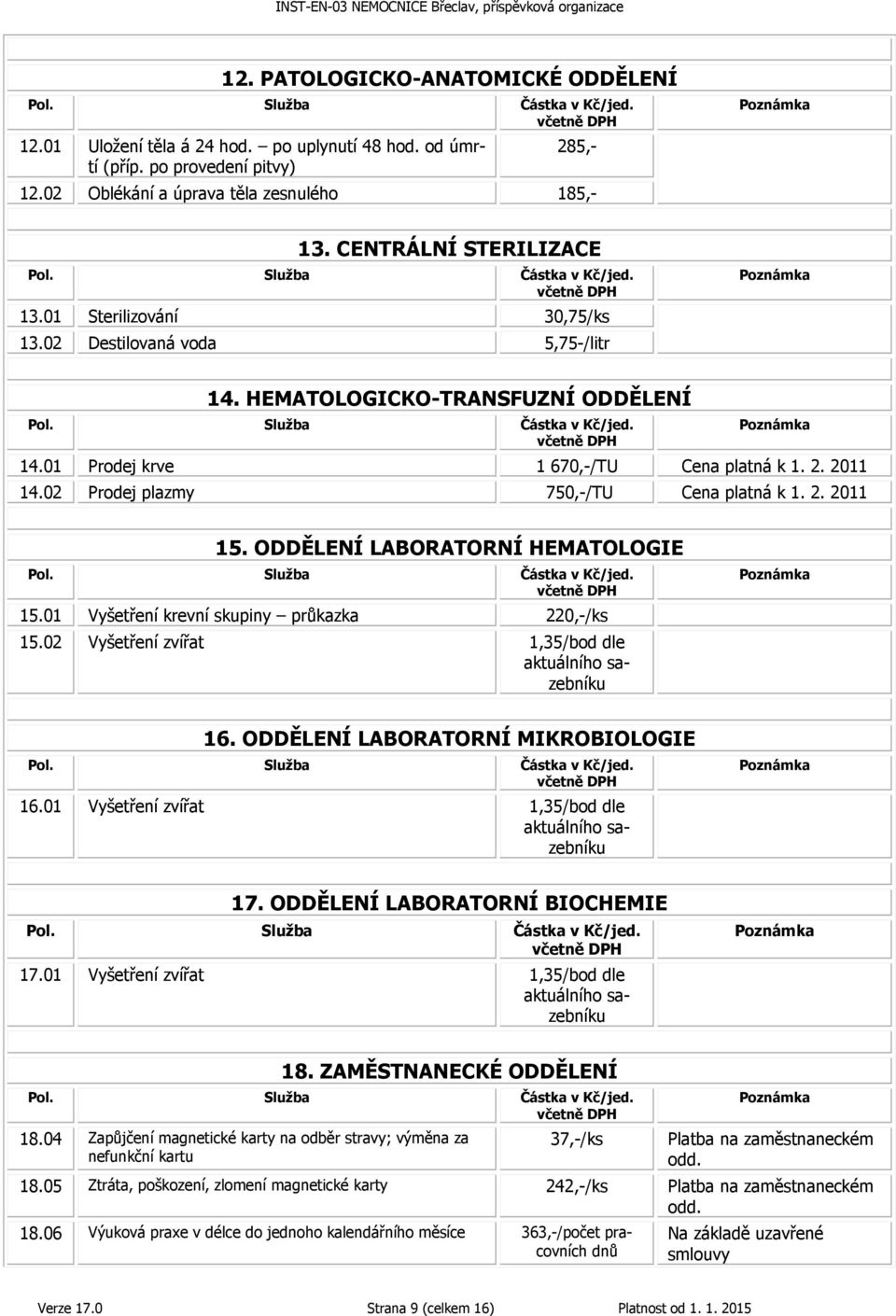 02 Prodej plazmy 750,-/TU Cena platná k 1. 2. 2011 15. ODDĚLENÍ LABORATORNÍ HEMATOLOGIE 15.01 Vyšetření krevní skupiny průkazka 220,-/ks 15.02 Vyšetření zvířat 1,35/bod dle aktuálního sazebníku 16.