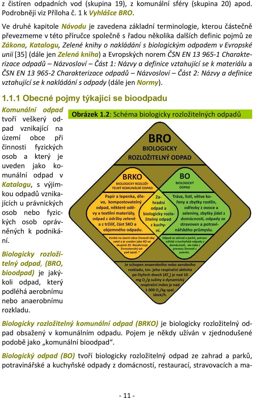 biologickým odpadem v Evropské unii [35] (dále jen Zelená kniha) a Evropských norem ČSN EN 13 965 1 Charakterizace odpadů Názvosloví Část 1: Názvy a definice vztahující se k materiálu a ČSN EN 13 965