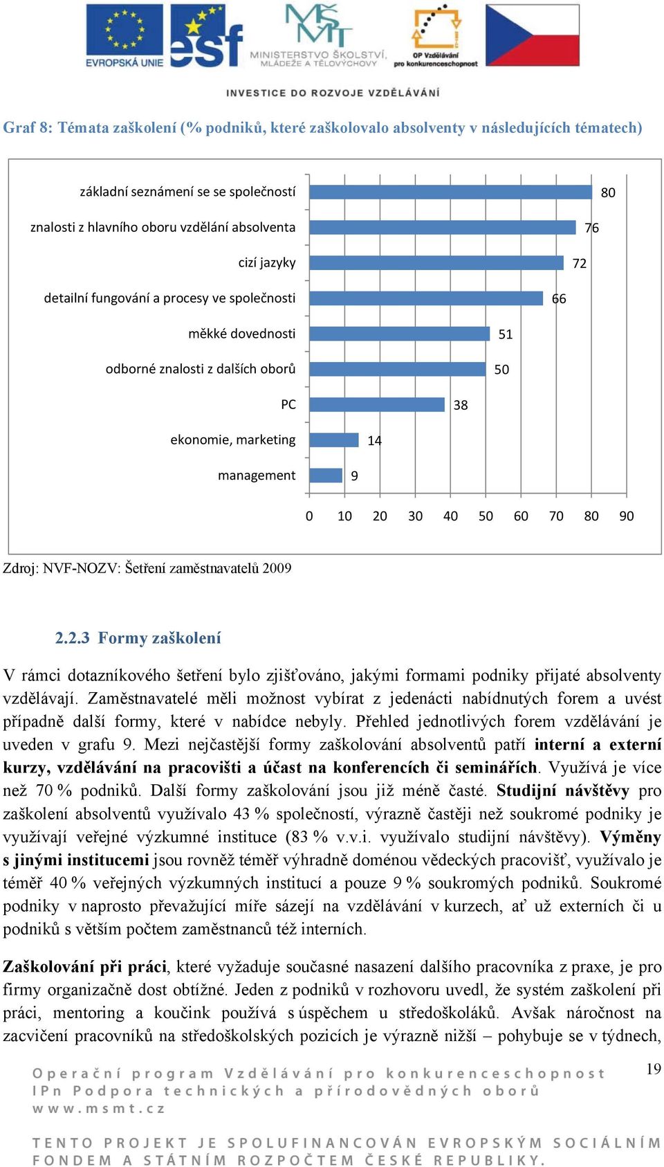 zaměstnavatelů 2009 2.2.3 Formy zaškolení V rámci dotazníkového šetření bylo zjišťováno, jakými formami podniky přijaté absolventy vzdělávají.