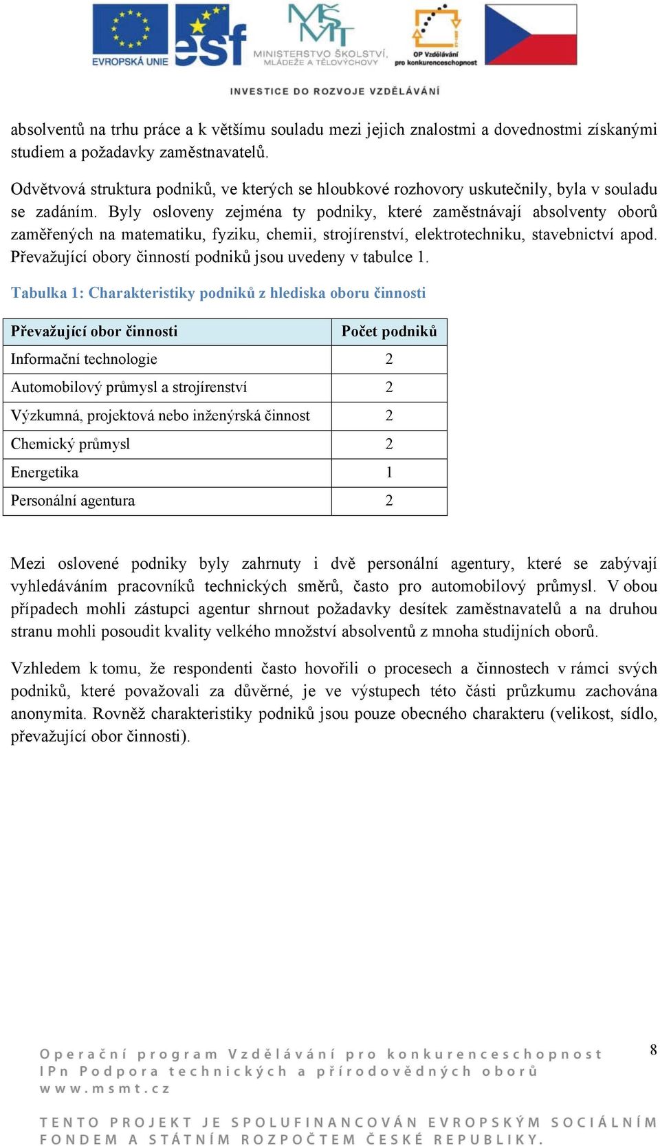 Byly osloveny zejména ty podniky, které zaměstnávají absolventy oborů zaměřených na matematiku, fyziku, chemii, strojírenství, elektrotechniku, stavebnictví apod.