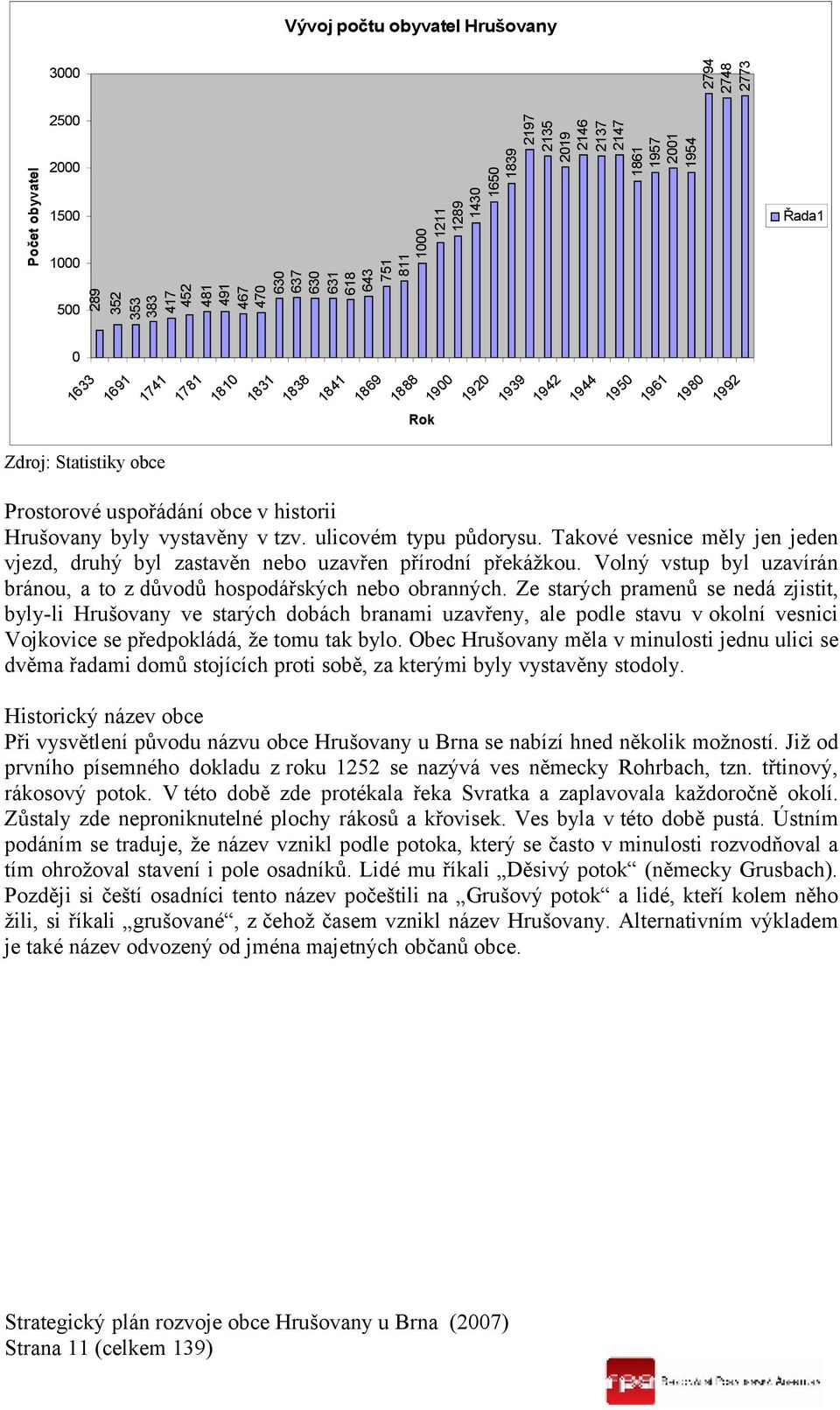 obce v historii Hrušovany byly vystavěny v tzv. ulicovém typu půdorysu. Takové vesnice měly jen jeden vjezd, druhý byl zastavěn nebo uzavřen přírodní překážkou.