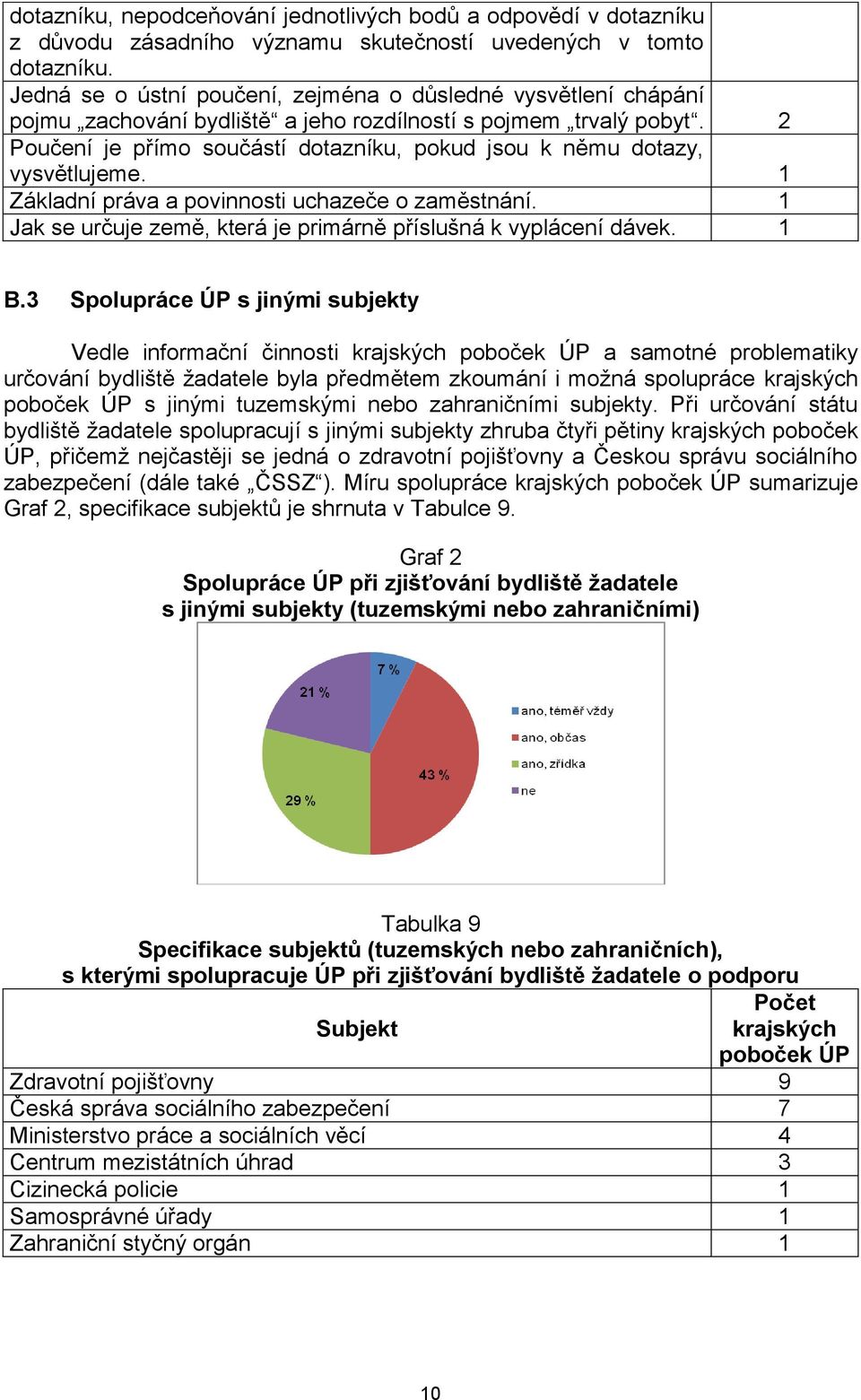 2 Poučení je přímo součástí dotazníku, pokud jsou k němu dotazy, vysvětlujeme. 1 Základní práva a povinnosti uchazeče o zaměstnání. 1 Jak se určuje země, která je primárně příslušná k vyplácení dávek.