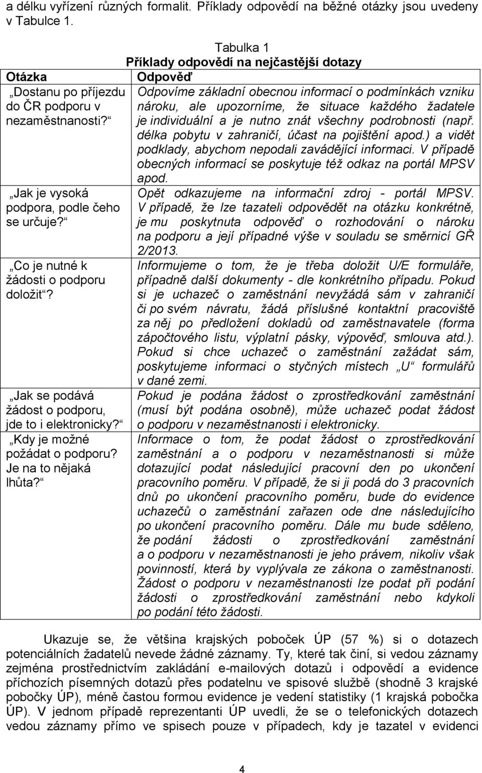 žadatele nezaměstnanosti? je individuální a je nutno znát všechny podrobnosti (např. délka pobytu v zahraničí, účast na pojištění apod.) a vidět podklady, abychom nepodali zavádějící informaci.