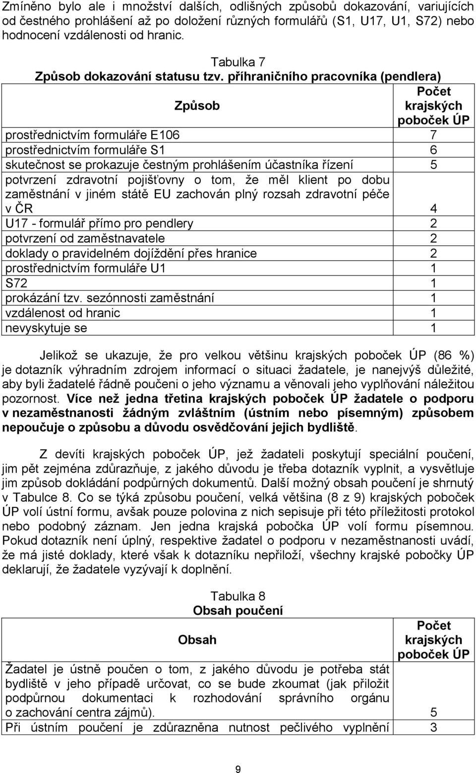 příhraničního pracovníka (pendlera) Způsob poboček ÚP prostřednictvím formuláře E106 7 prostřednictvím formuláře S1 6 skutečnost se prokazuje čestným prohlášením účastníka řízení 5 potvrzení