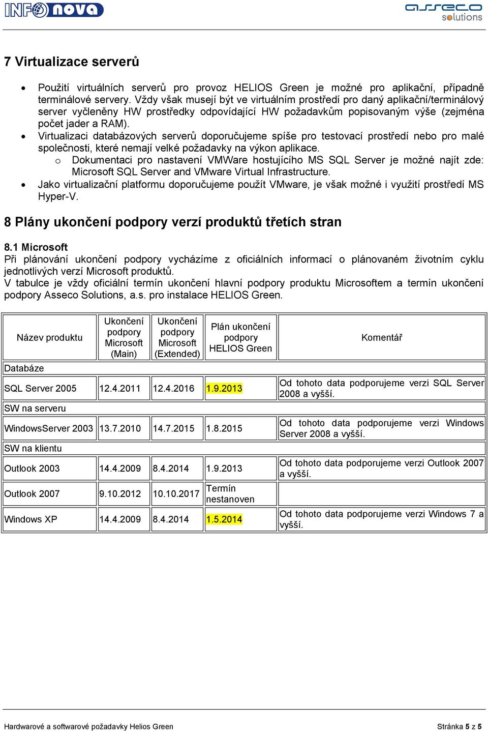 Virtualizaci databázových serverů doporučujeme spíše pro testovací prostředí nebo pro malé společnosti, které nemají velké požadavky na výkon aplikace.