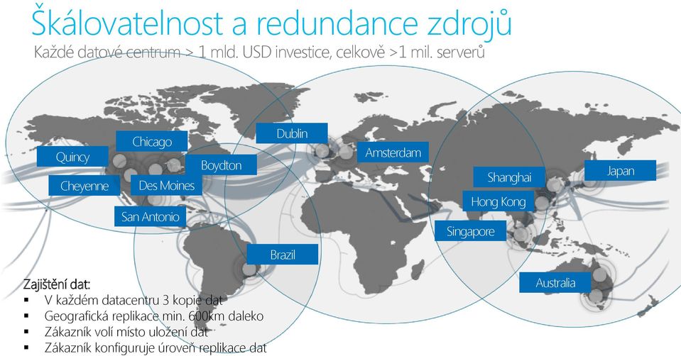 Shanghai Hong Kong Japan Brazil Zajištění dat: V každém datacentru 3 kopie dat Geografická