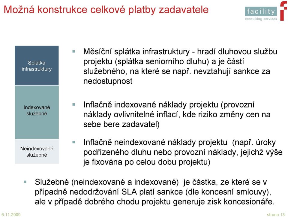 nevztahují sankce za nedostupnost Indexované služebné Neindexované služebné Inflačně indexované náklady projektu (provozní náklady ovlivnitelné inflací, kde riziko změny cen na sebe bere