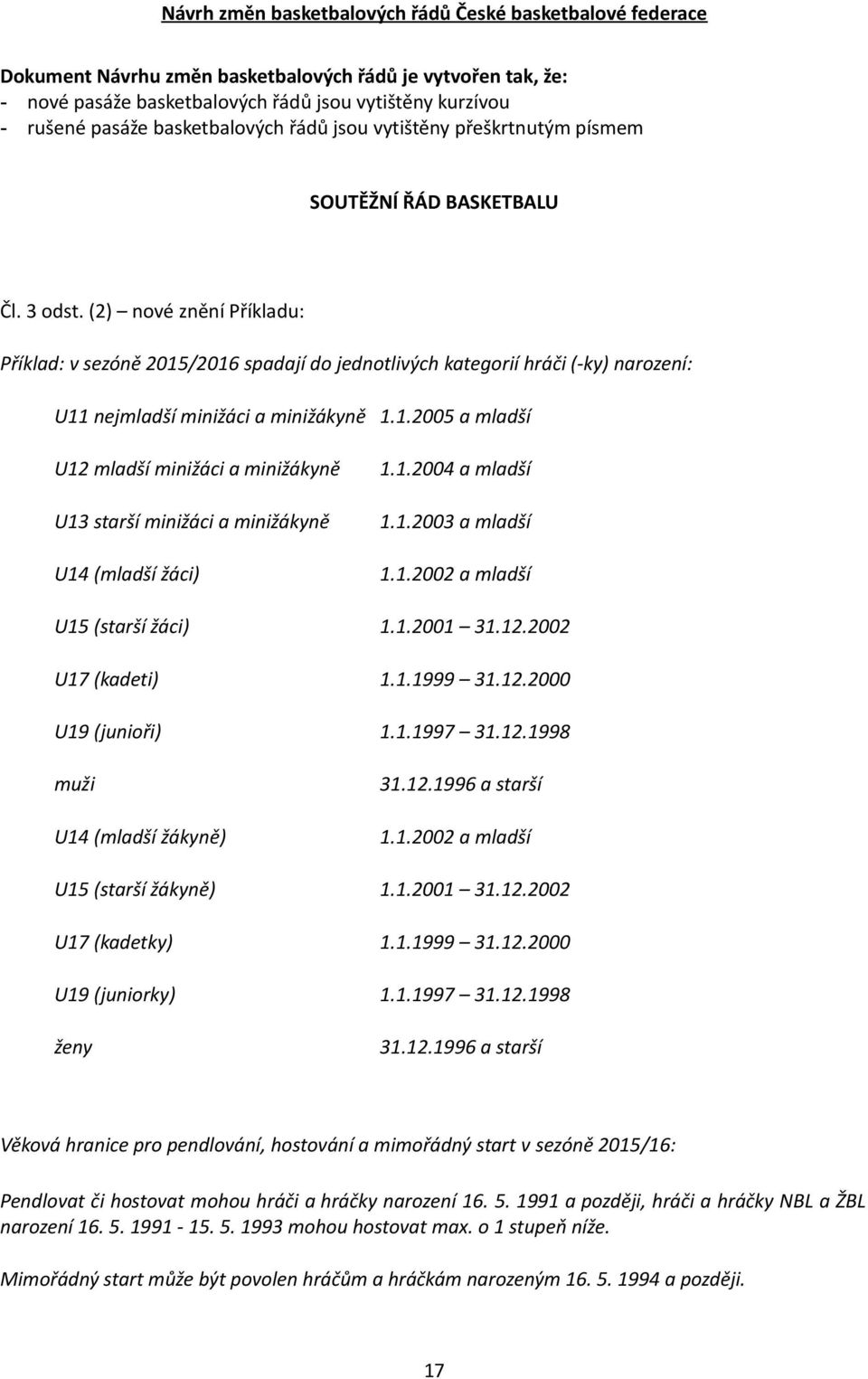 (2) nové znění Příkladu: Příklad: v sezóně 2015/2016 spadají do jednotlivých kategorií hráči (-ky) narození: U11 nejmladší minižáci a minižákyně 1.1.2005 a mladší U12 mladší minižáci a minižákyně U13 starší minižáci a minižákyně U14 (mladší žáci) 1.