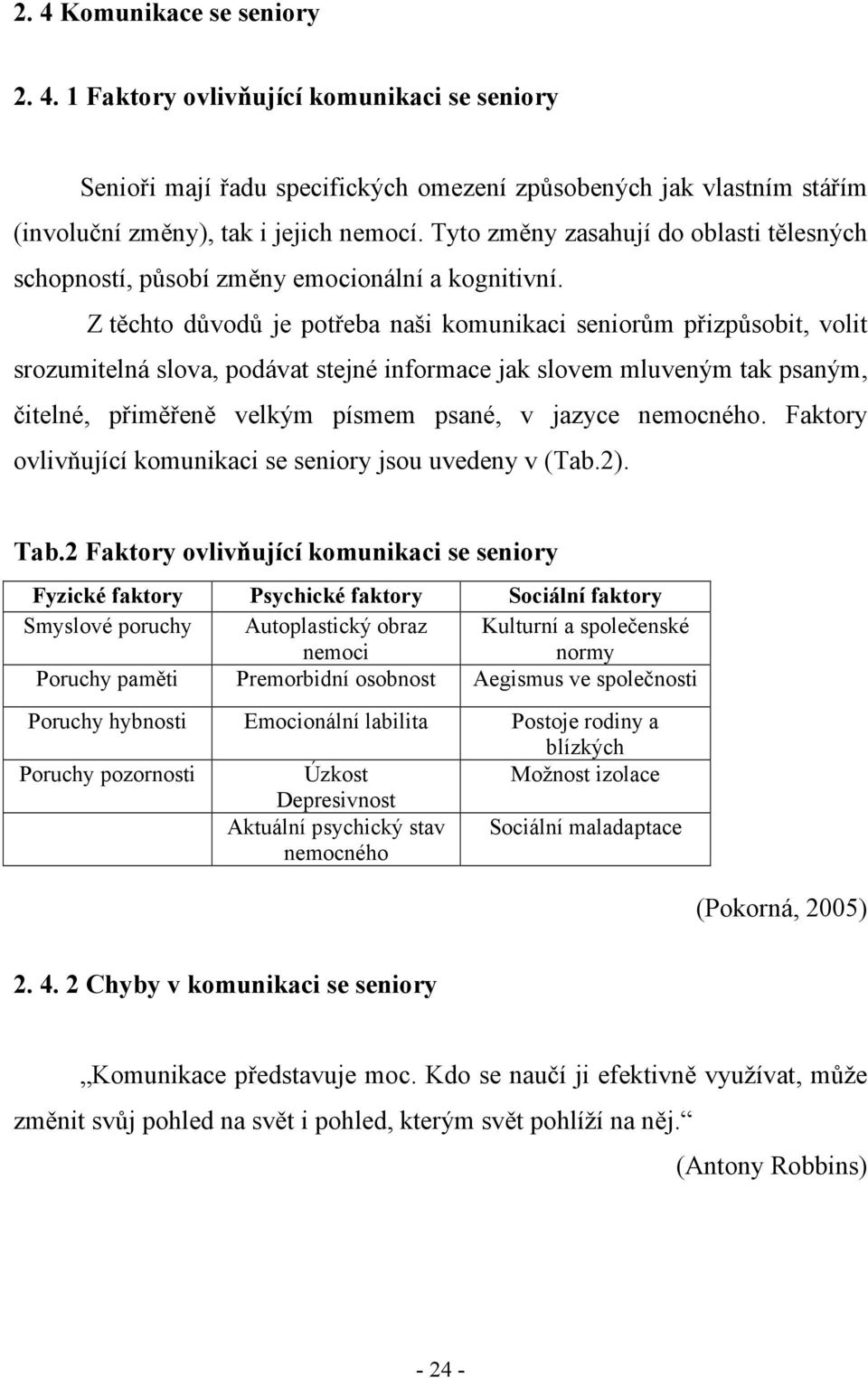 Z těchto důvodů je potřeba naši komunikaci seniorům přizpůsobit, volit srozumitelná slova, podávat stejné informace jak slovem mluveným tak psaným, čitelné, přiměřeně velkým písmem psané, v jazyce