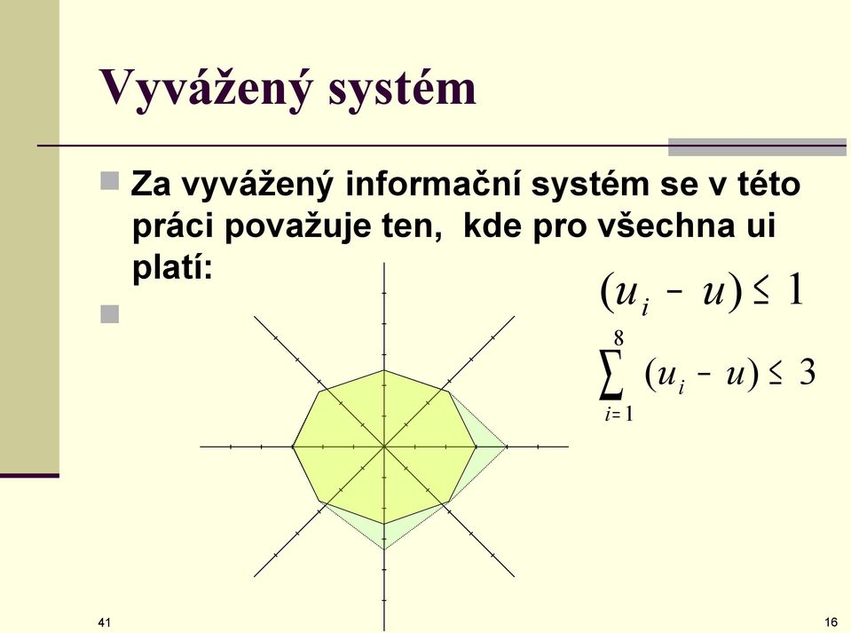 považuje ten, kde pro všechna ui