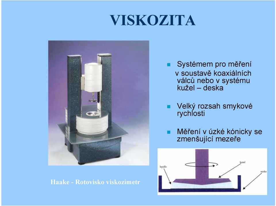 Velký rozsah smykové rychlosti Měření v úzké