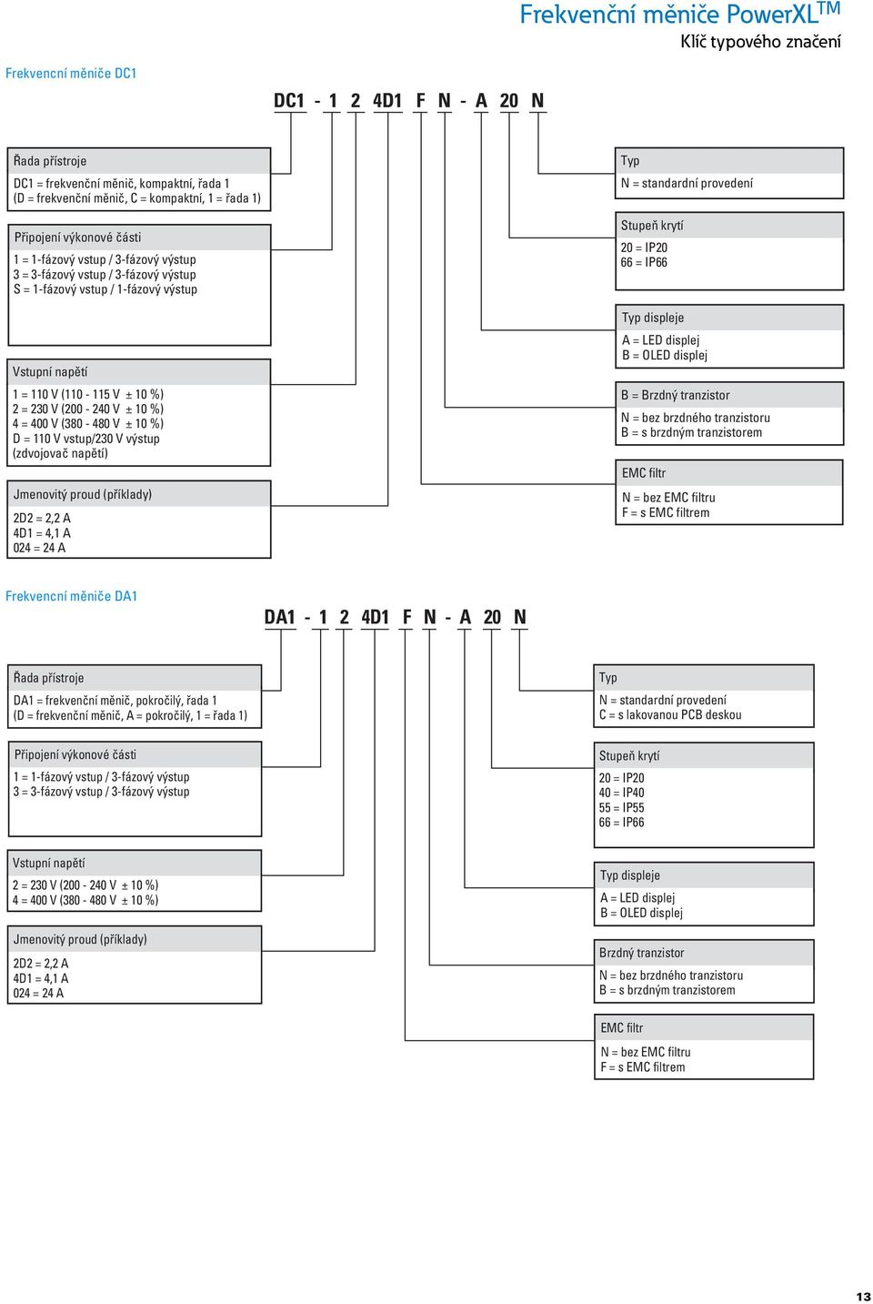 vstup / 1-fázový výstup Vstupní napětí 1 = 110 V (110-115 V ± 10 %) 2 = 230 V (200-240 V ± 10 %) 4 = 400 V (380-480 V ± 10 %) D = 110 V vstup/230 V výstup (zdvojovač napětí) Jmenovitý proud