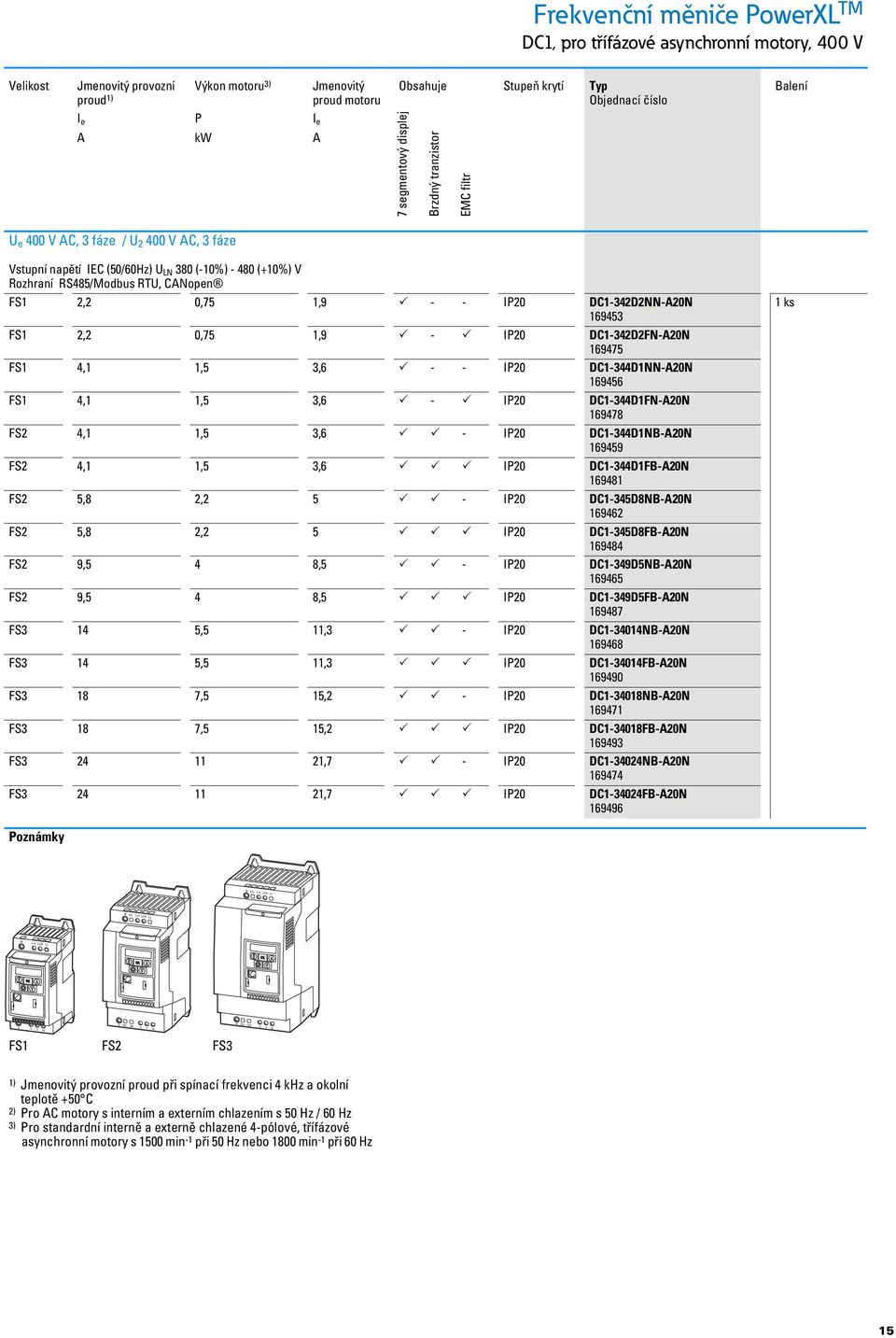 A kw A Obsahuje Stupeň krytí Typ 7 segmentový displej Brzdný tranzistor EMC filtr U e 400 V AC, 3 fáze / U 2 400 V AC, 3 fáze Vstupní napětí IEC (50/60Hz) U LN 380 (-10%) - 480 (+10%) V Rozhraní
