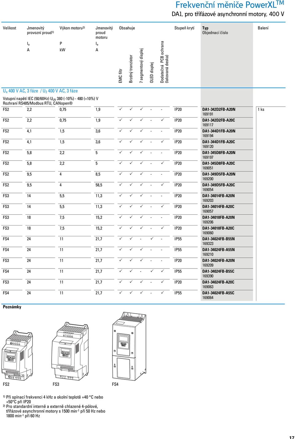 Brzdný tranzistor 7 segmentový displej OLED displej Dodatečná PCB ochrana (lakovaná deska) U e 400 V AC, 3 fáze / U 2 400 V AC, 3 fáze Vstupní napětí IEC (50/60Hz) U LN 380 (-10%) - 480 (+10%) V