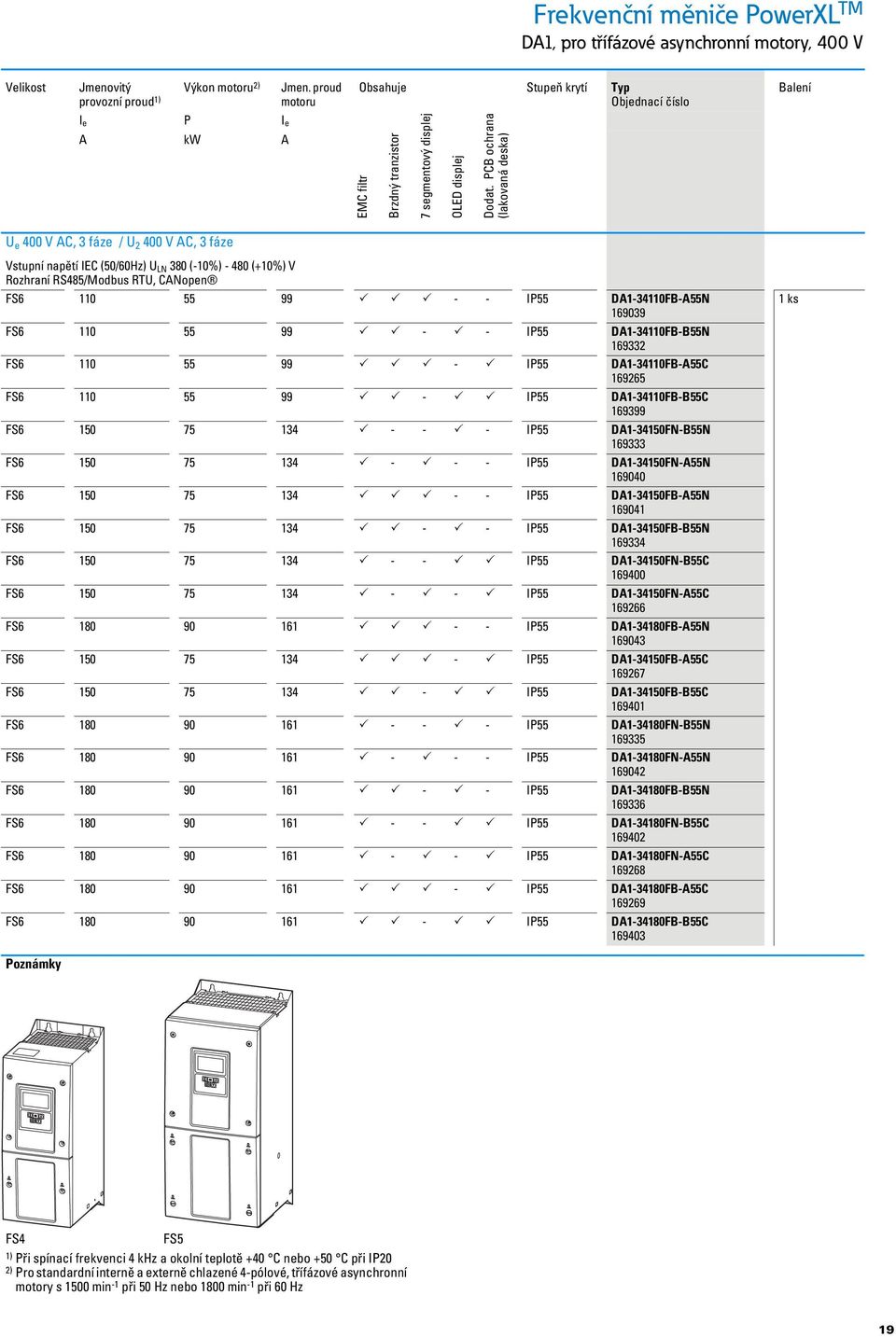 PCB ochrana (lakovaná deska) U e 400 V AC, 3 fáze / U 2 400 V AC, 3 fáze Vstupní napětí IEC (50/60Hz) U LN 380 (-10%) - 480 (+10%) V Rozhraní RS485/Modbus RTU, CANopen FS6 110 55 99 - - IP55