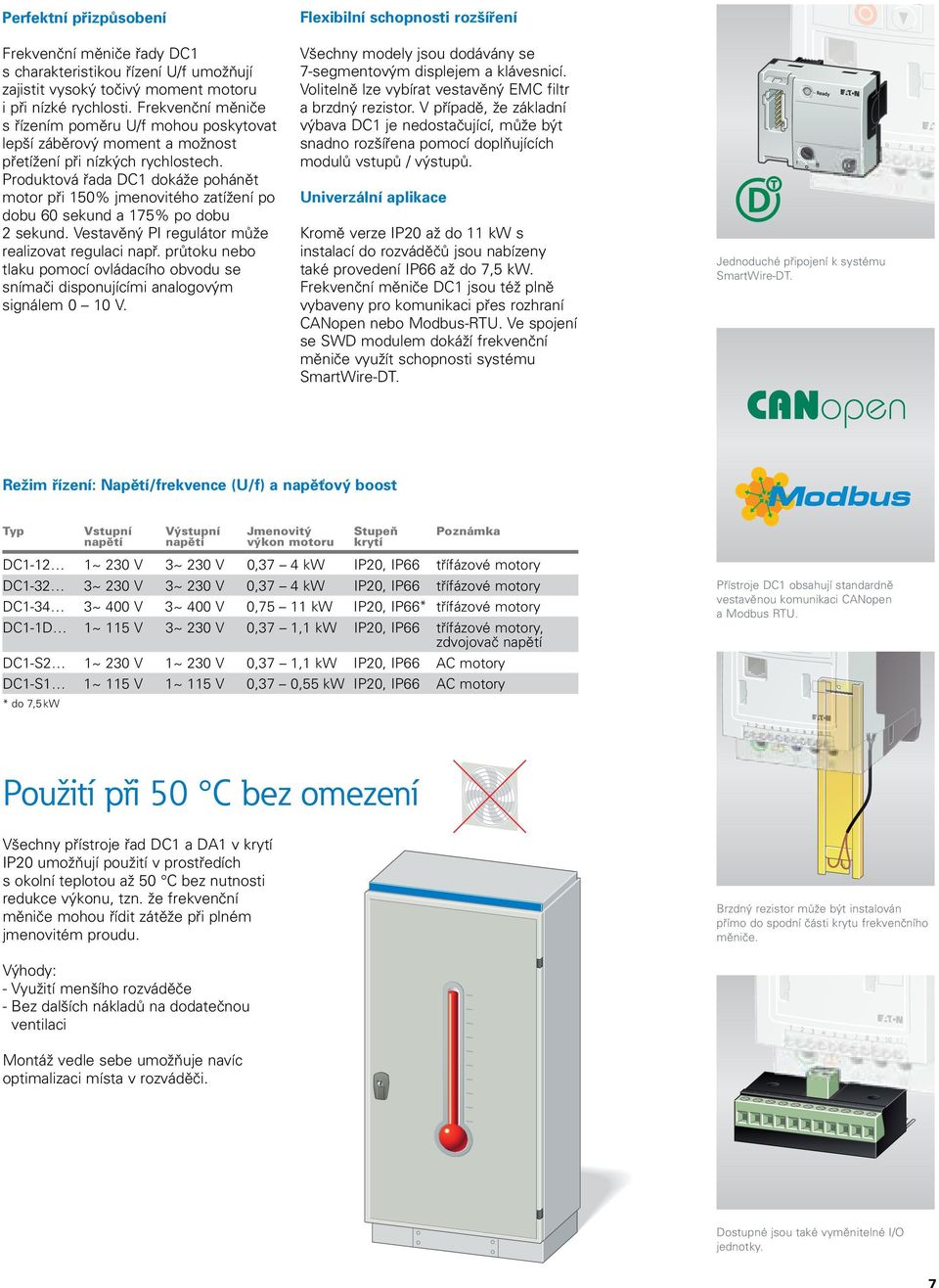 Produktová řada DC1 dokáže pohánět motor při 150% jmenovitého zatížení po dobu 60 sekund a 175% po dobu 2 sekund. Vestavěný PI regulátor může realizovat regulaci např.