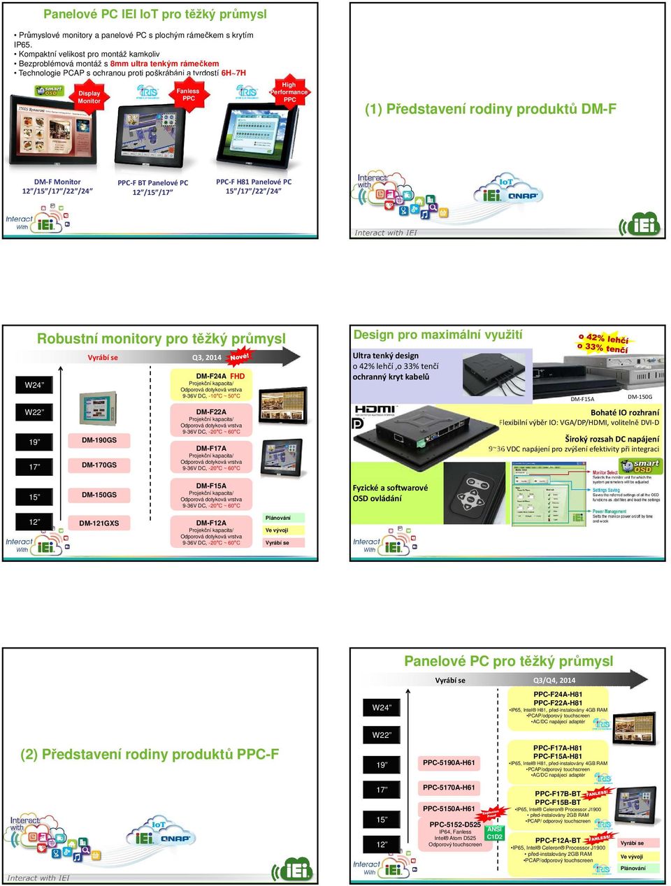 (1) Představení rodiny produktů DM-F DM-F Monitor 12 /15 /17 /22 /24 PPC-F BT PanelovéPC 12 /15 /17 PPC-F H81 PanelovéPC 15 /17 /22 /24 Robustní monitory pro těžký průmysl Q3, 2014 DM-F24A FHD W24