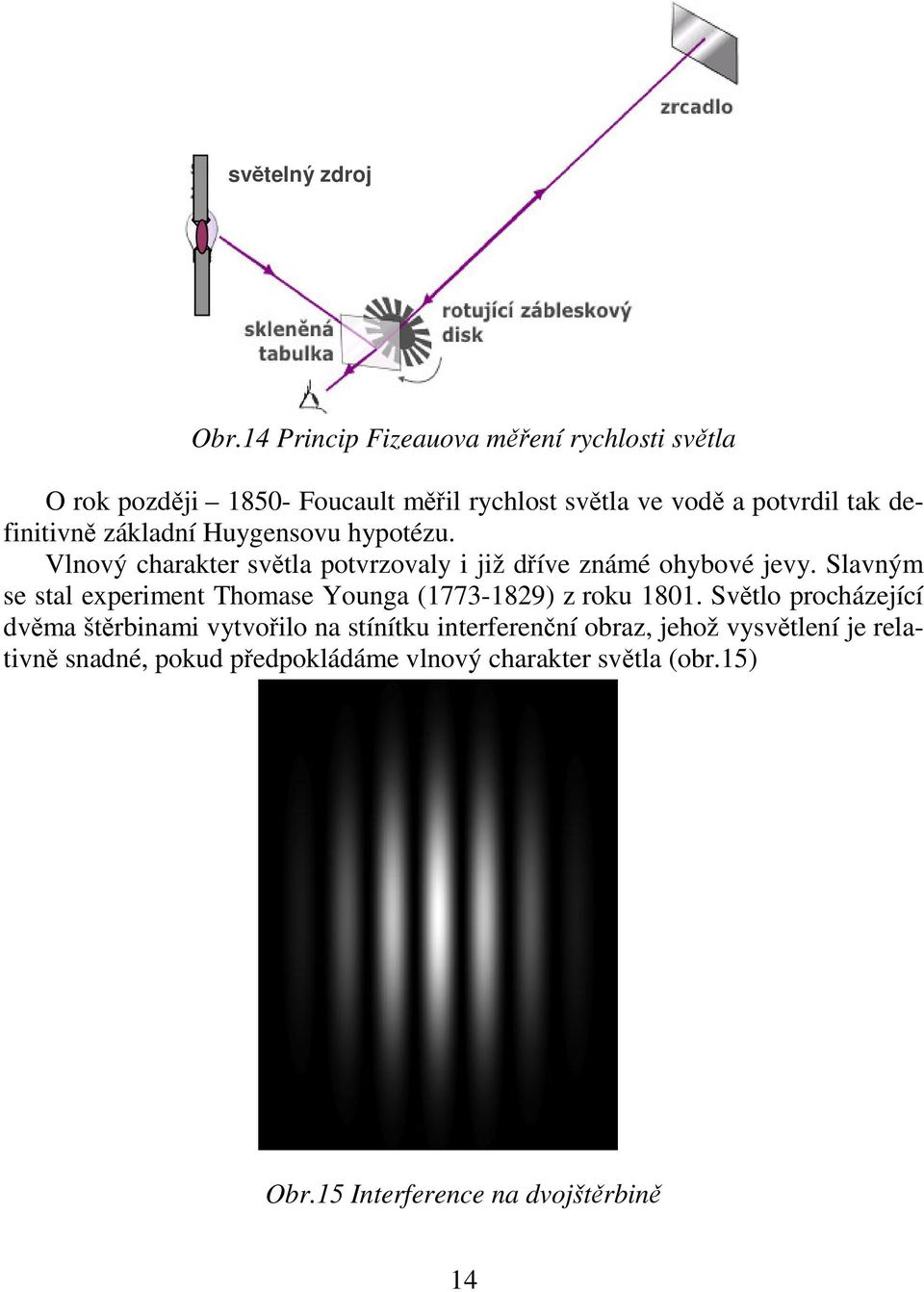 základní Huygensovu hypotézu. Vlnový charakter svtla potvrzovaly i již díve známé ohybové jevy.