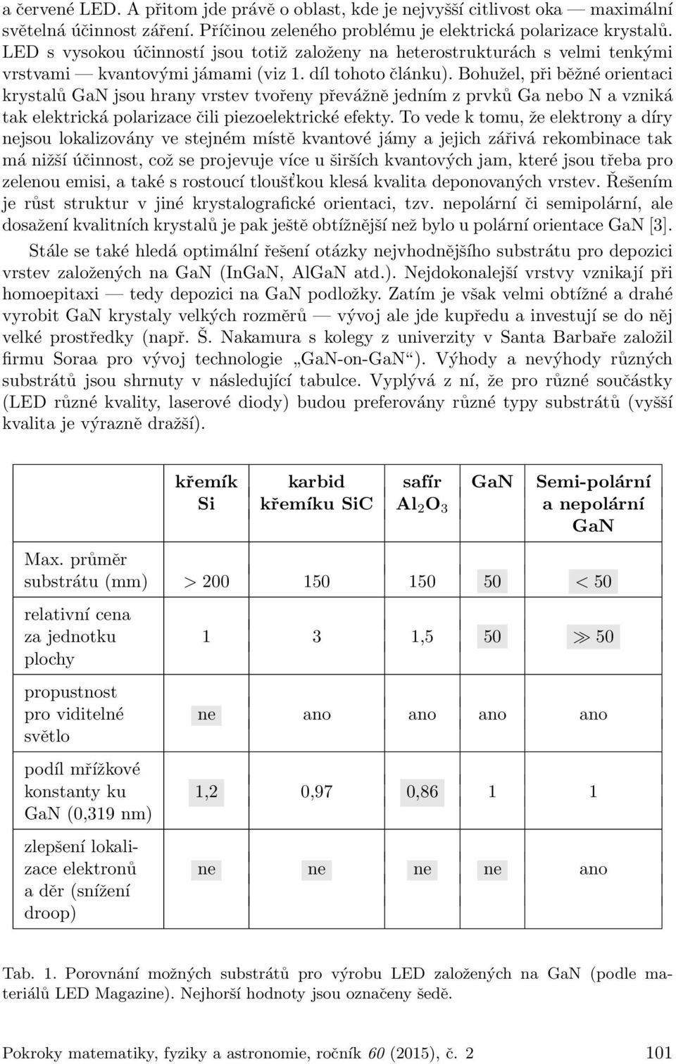 Bohužel, při běžné orientaci krystalů GaN jsou hrany vrstev tvořeny převážně jedním z prvků Ga nebo N a vzniká tak elektrická polarizace čili piezoelektrické efekty.