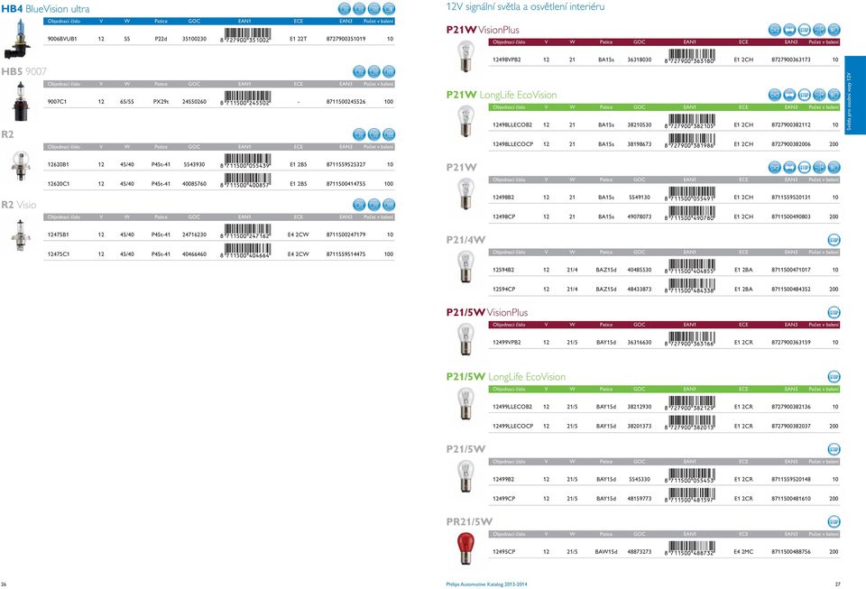 Světla pro osobní vozy 12V 12620B1 12 45/40 P45t-41 5543930 E1 2B5 8711559525327 10 12620C1 12 45/40 P45t-41 40085760 E1 2B5 8711500414755 100 P21W R2 Visio 12498B2 12 21 BA15s 5549130 E1 2CH