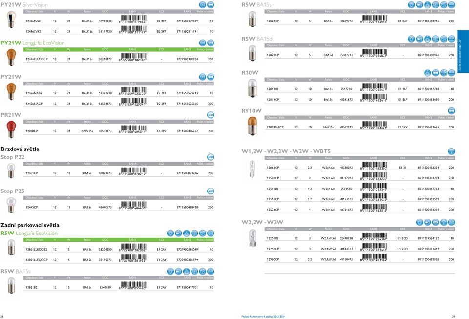 200 12814B2 12 10 BA15s 5547730 E1 2BF 8711500417718 10 R R Světla pro osobní vozy 12V PR21W 12496NACP 12 21 BAU15s 52534173 E2 2F7 8711559525365 200 RY10W 12814CP 12 10 BA15s 48341673 E1 2BF
