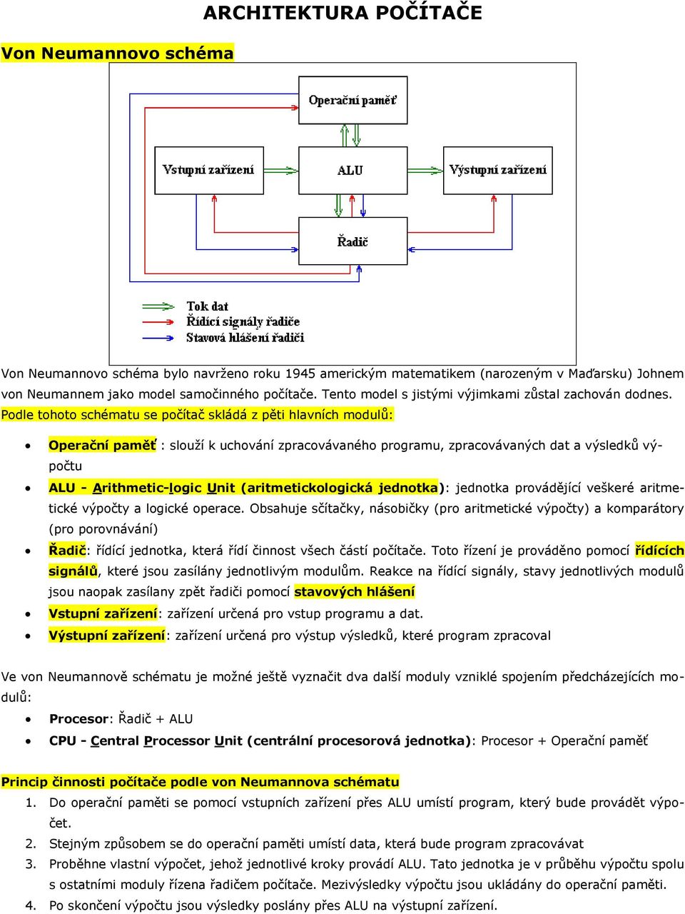 Podle tohoto schématu se počítač skládá z pěti hlavních modulů: Operační paměť : slouží k uchování zpracovávaného programu, zpracovávaných dat a výsledků výpočtu ALU - Arithmetic-logic Unit