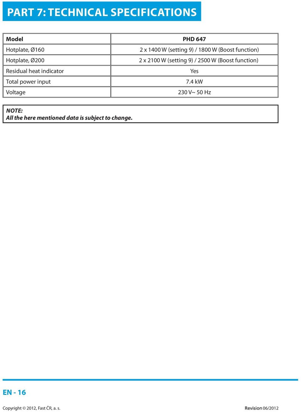 2500 W (Boost function) Residual heat indicator Yes Total power input 7.