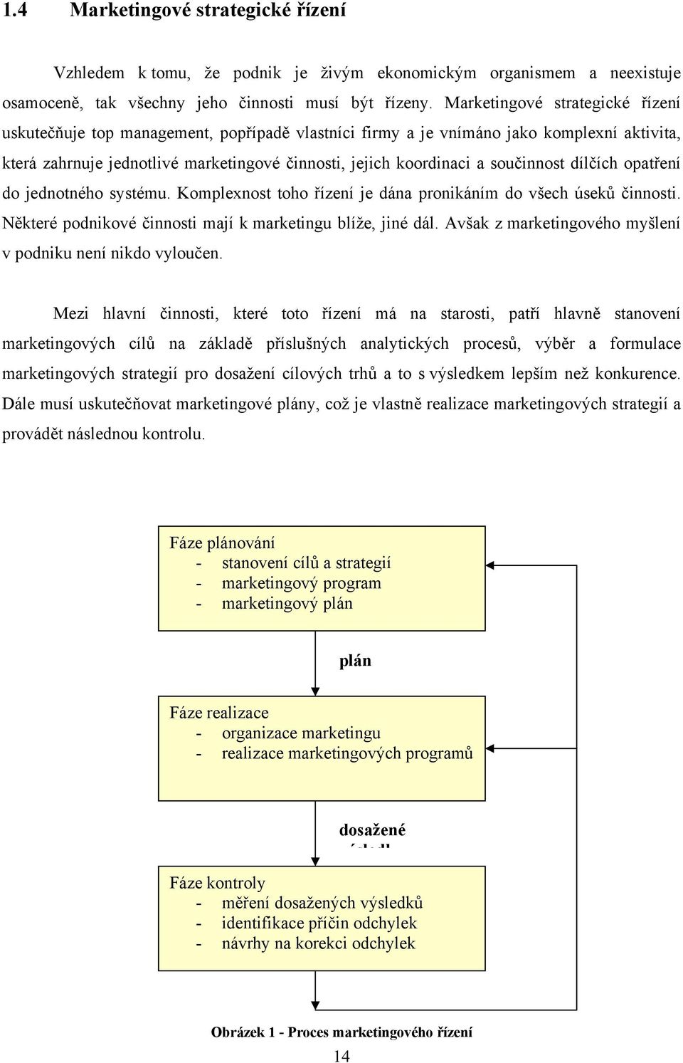 součinnost dílčích opatření do jednotného systému. Komplexnost toho řízení je dána pronikáním do všech úseků činnosti. Některé podnikové činnosti mají k marketingu blíže, jiné dál.