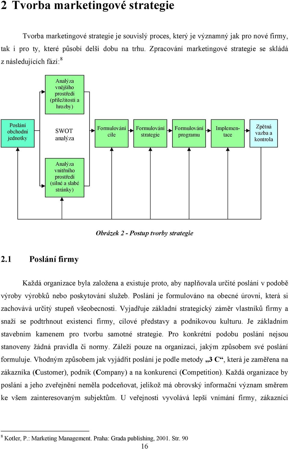 Formulování programu Implementace Zpětná vazba a kontrola Analýza vnitřního prostředí (silné a slabé stránky) Obrázek 2 - Postup tvorby strategie 2.