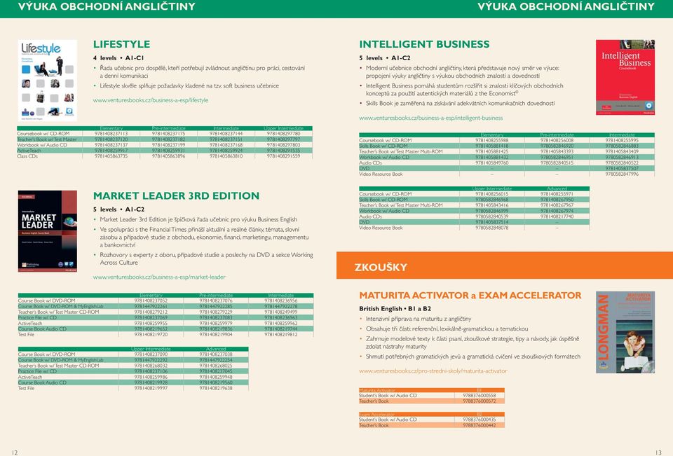 cz/business-a-esp/lifestyle INTELLIGENT BUSINESS 5 levels A1-C2 Moderní učebnice obchodní angličtiny, která představuje nový směr ve výuce: propojení výuky angličtiny s výukou obchodních znalostí a