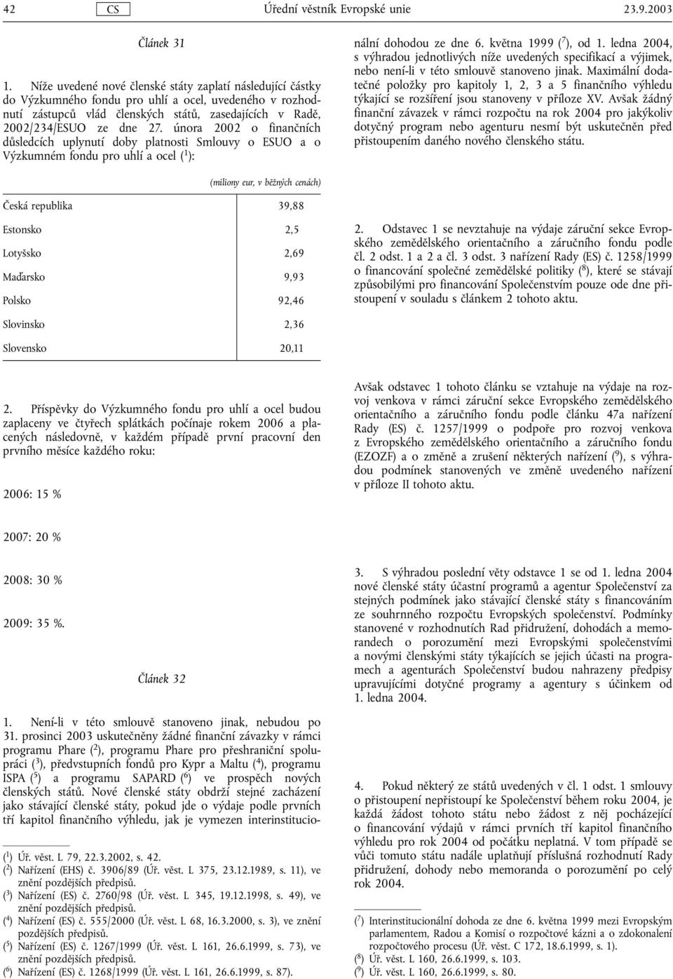 února 2002 o finančních důsledcích uplynutí doby platnosti Smlouvy o ESUO a o Výzkumném fondu pro uhlí a ocel ( 1 ): 1. Není-li v této smlouvě stanoveno jinak, nebudou po 31.