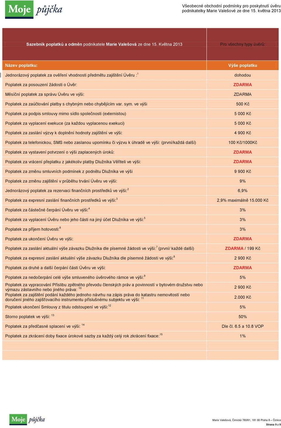 výši: Poplatek za zaúčtování platby s chybným nebo chybějícím var. sym.