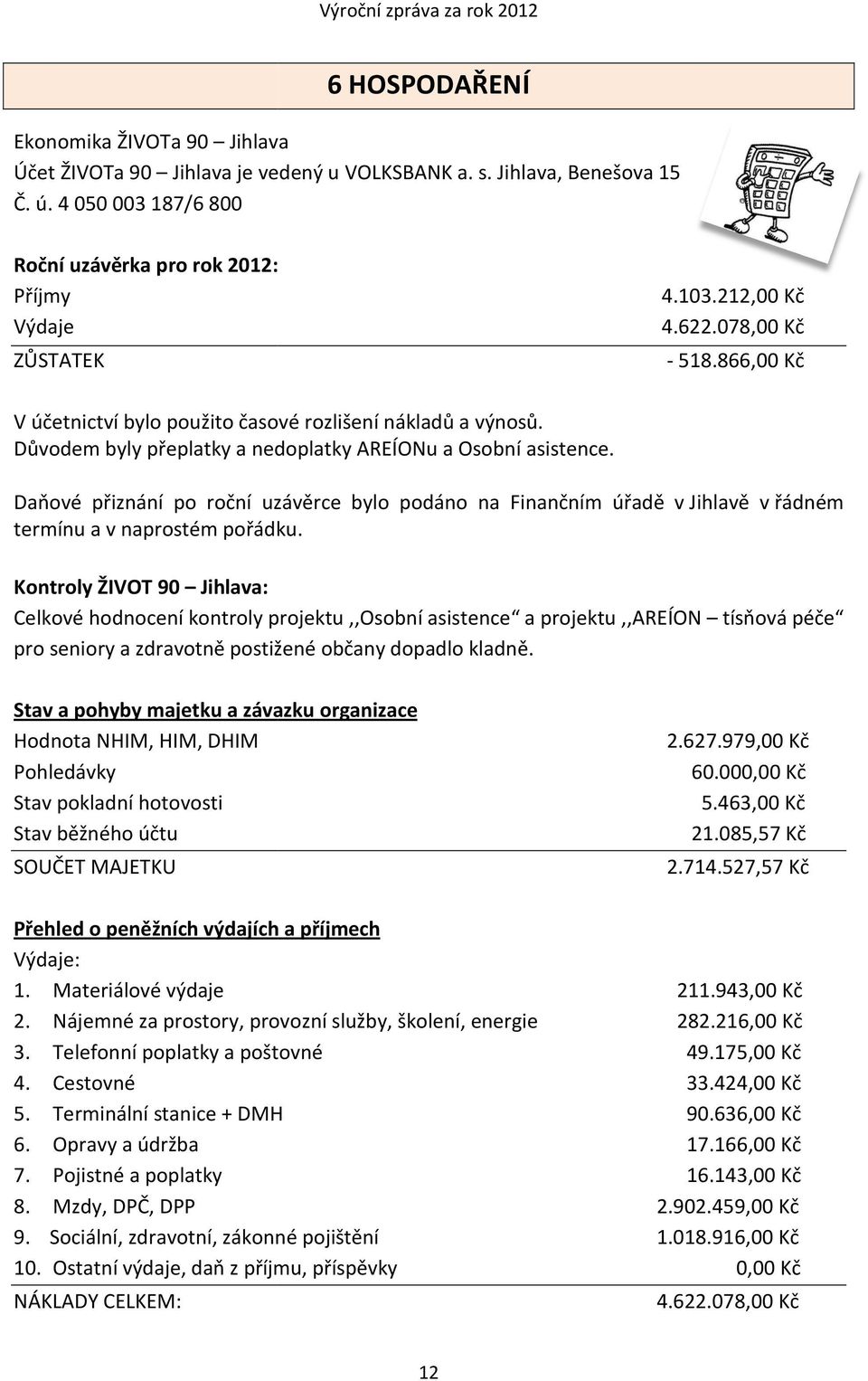 Daňové přiznání po roční uzávěrce bylo podáno na Finančním úřadě v Jihlavě v řádném termínu a v naprostém pořádku.