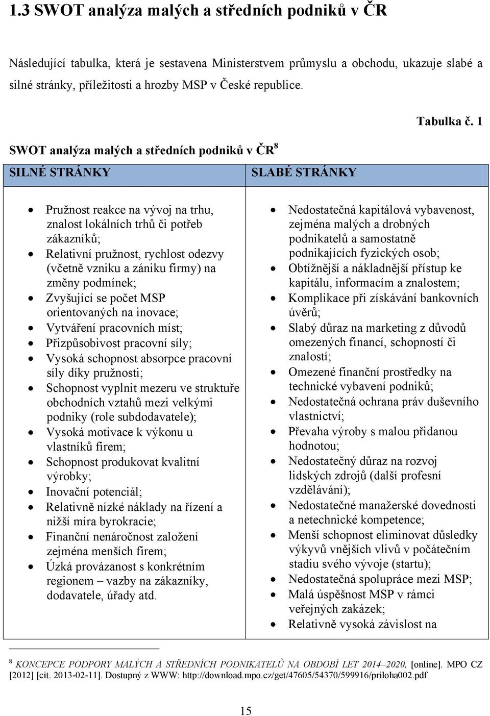 1 SWOT analýza malých a středních podniků v ČR 8 SILNÉ STRÁNKY SLABÉ STRÁNKY Pruţnost reakce na vývoj na trhu, znalost lokálních trhů či potřeb zákazníků; Relativní pruţnost, rychlost odezvy (včetně