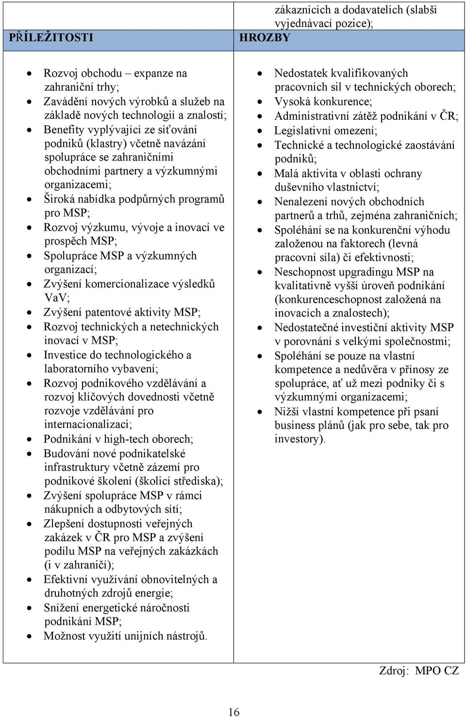 výzkumu, vývoje a inovací ve prospěch MSP; Spolupráce MSP a výzkumných organizací; Zvýšení komercionalizace výsledků VaV; Zvýšení patentové aktivity MSP; Rozvoj technických a netechnických inovací v