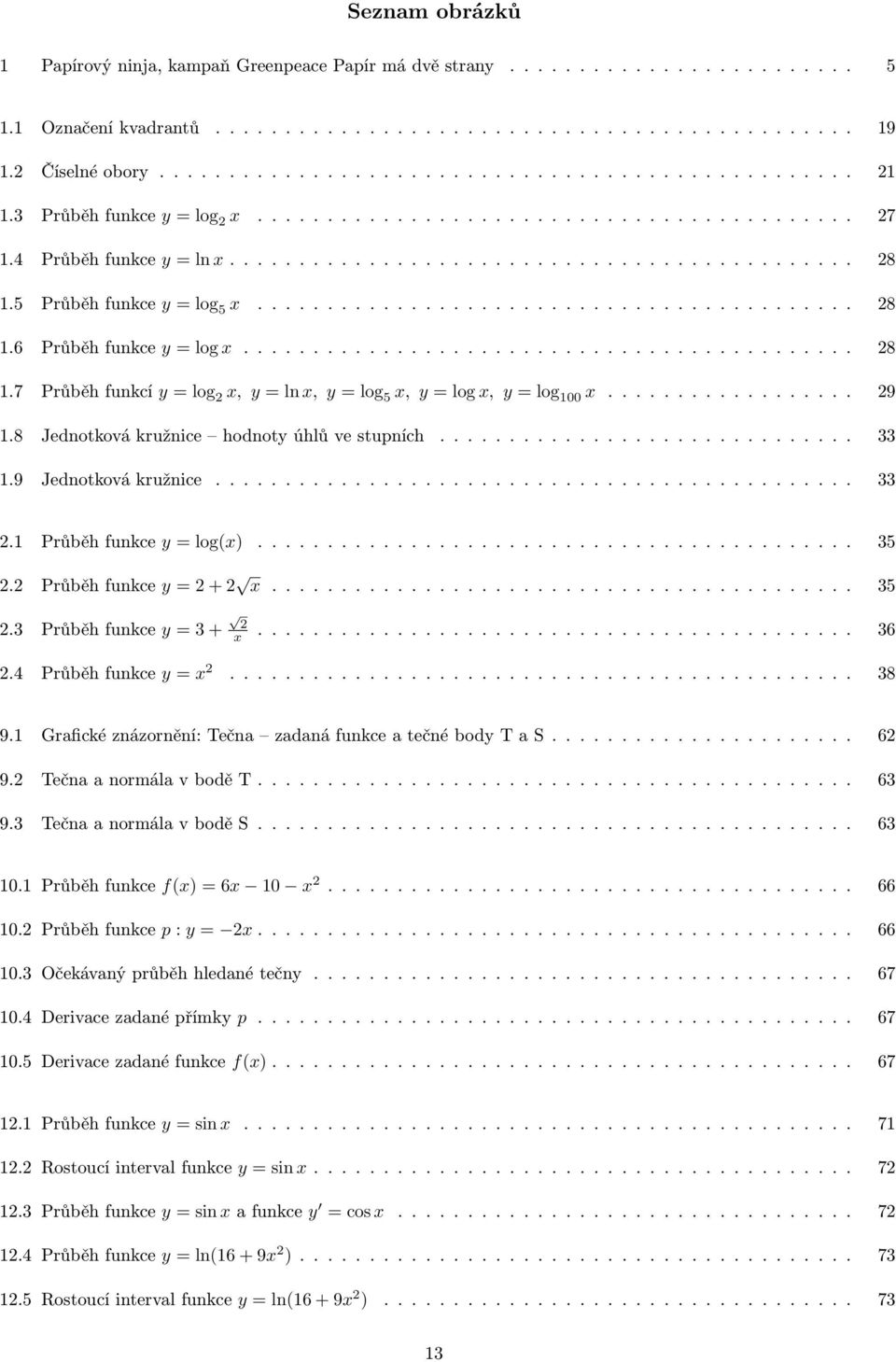 5 Průběh funkce y = log 5 x........................................... 8.6 Průběh funkce y = log x............................................ 8.7 Průběh funkcí y = log x, y = ln x, y = log 5 x, y = log x, y = log 00 x.